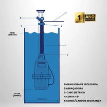 Carregar imagem no visualizador da galeria, Bomba Submersa P/poço Sapo Bsb650 380w 3/4pol - 220 Bombasa