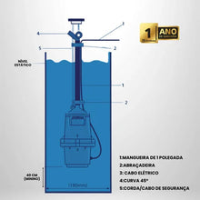 Carregar imagem no visualizador da galeria, Bomba Submersa P/poço Sapo Bsb950 450w 1pol - 220 Bombasa